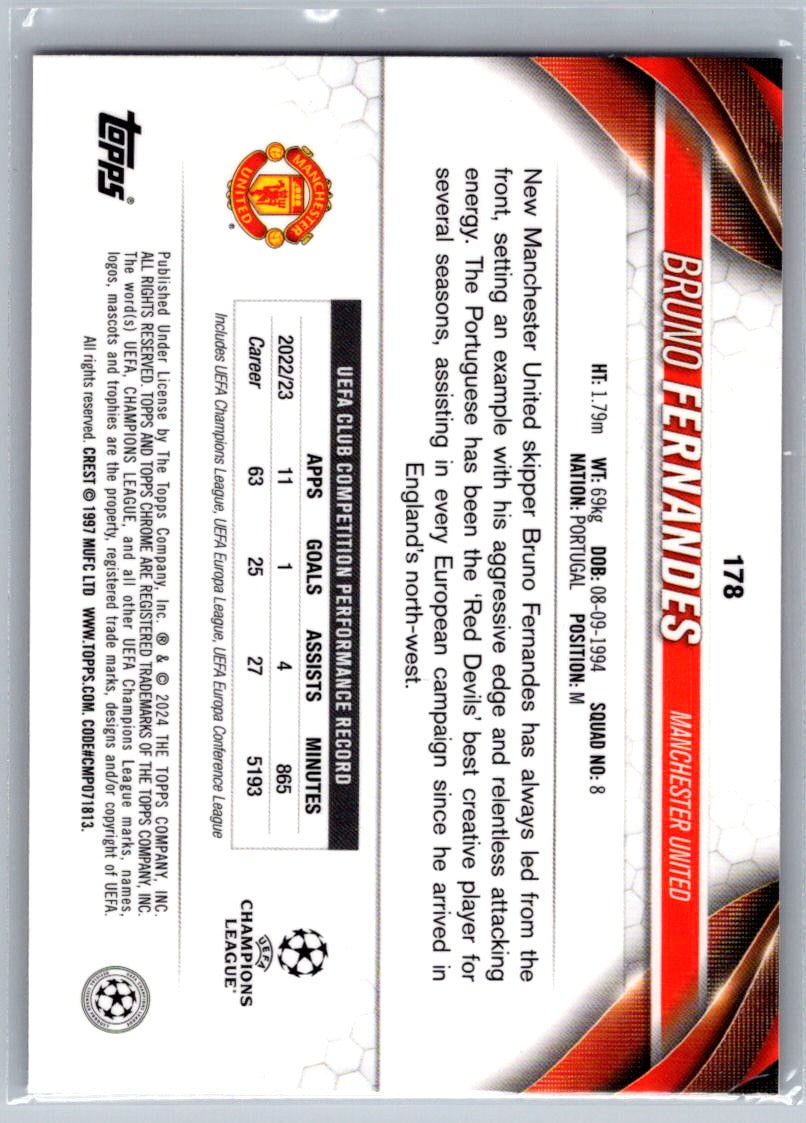 Bruno Fernandes (Manchester United) Pink Geometric Refractor /250 Topps Chrome UCC 23-24