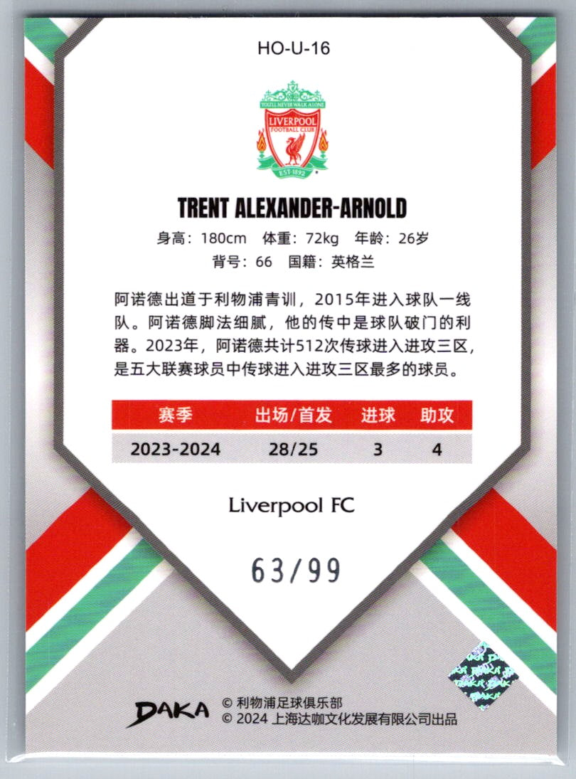 Trent Alexander-Arnold (Liverpool FC) Holocene Silver /99 Daka Liverpool Team Set 23-24