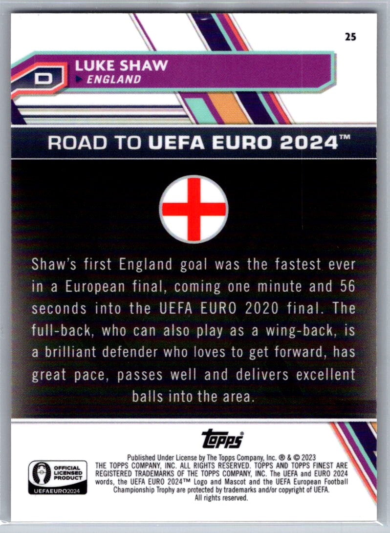 Luke Shaw (England) Rose Gold Refractor /75 Topps Finest Road to UEFA Euro 2024