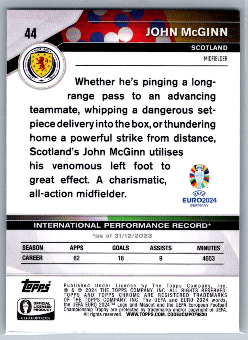 John McGinn (Scotland) Aqua Wave Refractor /199 Topps Chrome UEFA Euro 2024