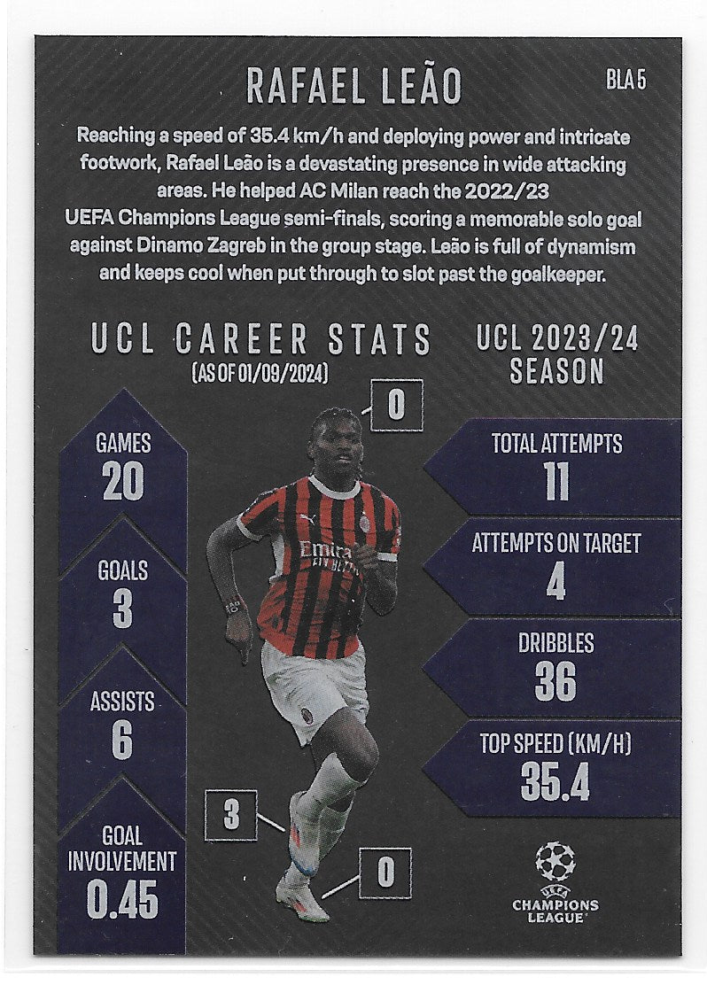 Rafael Leao (AC Milan) Black Edge Edition Topps Match Attax Extra 24-25