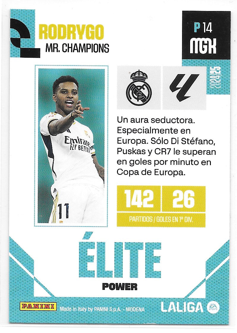 Rodrygo (Real Madrid) Elite Power Panini MegaCracks La Liga 24-25