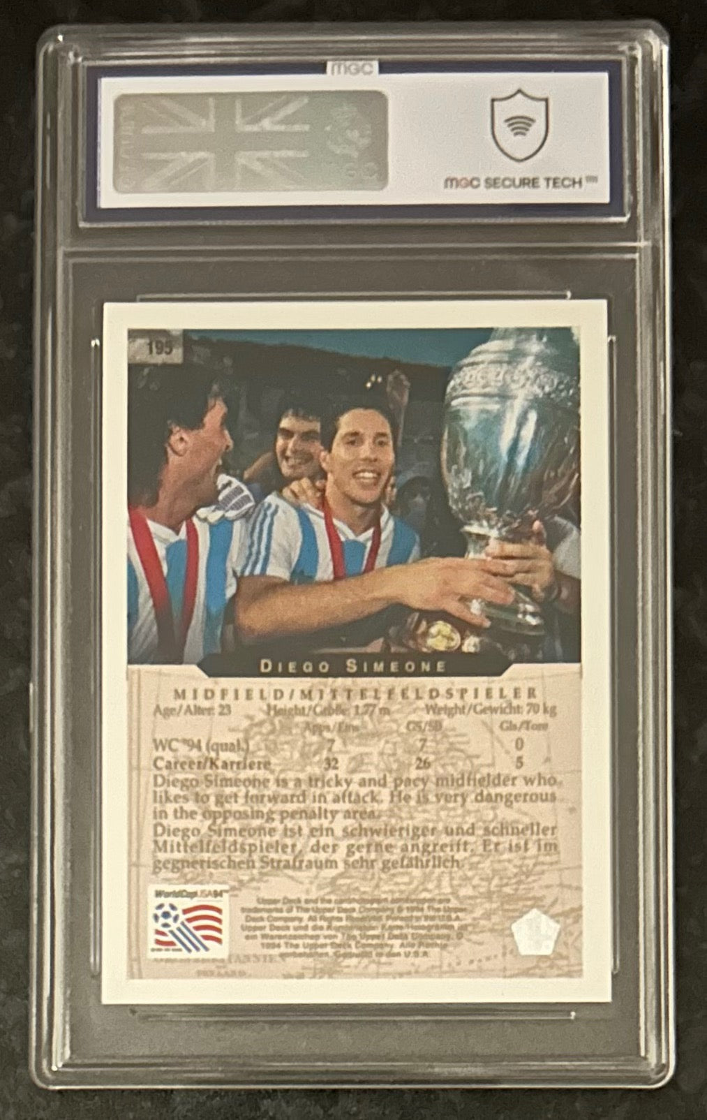 Diego Simeone (Argentina) Upper Deck FIFA World Cup USA 1994 MGC 9