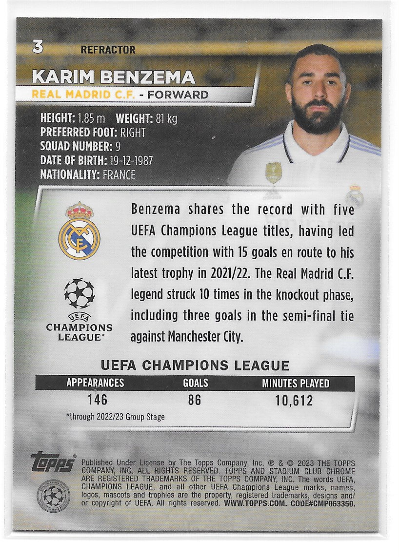 Karim Benzema - Player profile 23/24