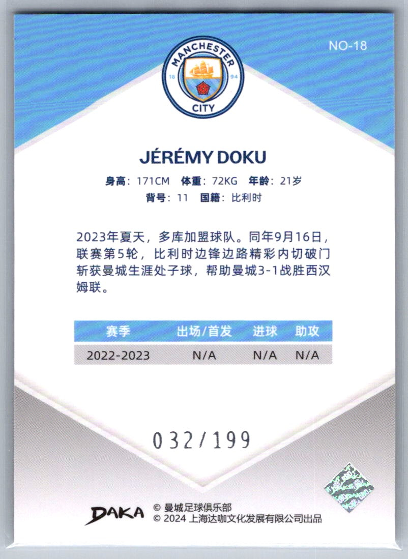 Jeremy Doku (Manchester City) Holocene UV Silver /199 Daka Manchester City Team Set 23-24
