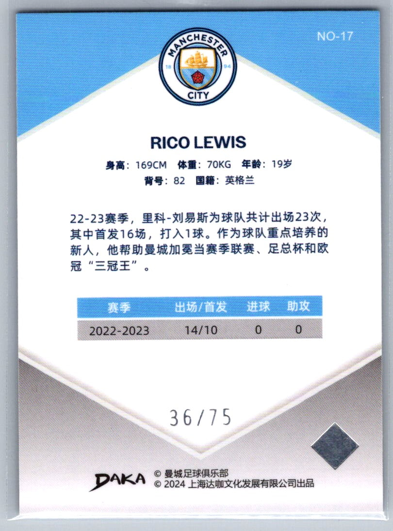 Rico Lewis (Manchester City) Holocene Purple /75 Daka Manchester City Team Set 23-24