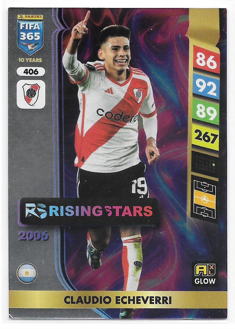 Claudio Echeverri (River Plate) Rising Stars Panini FIFA 365 Adrenalyn XL 2025
