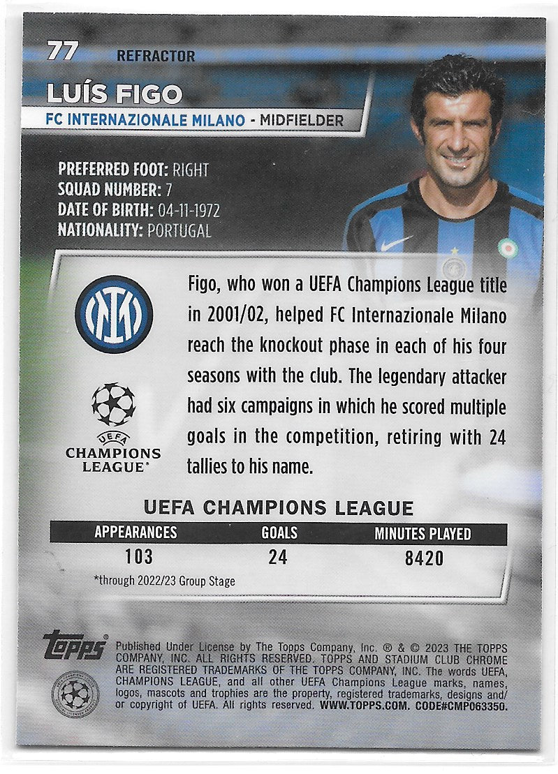 Luis Figo (FC Internazionale Milano) Refractor Topps Stadium Club Chrome 22-23