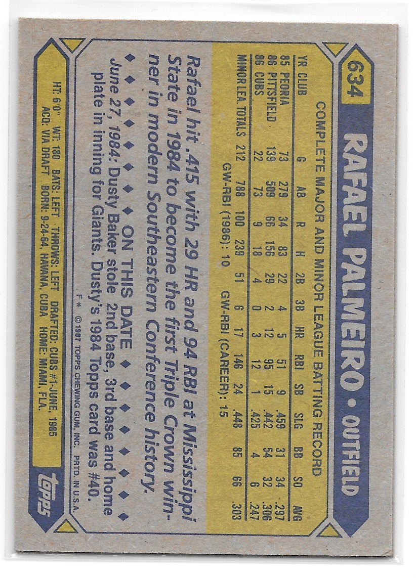 Rafael Palmeiro (Chicago Cubs) Future Stars RC Topps Baseball 1987