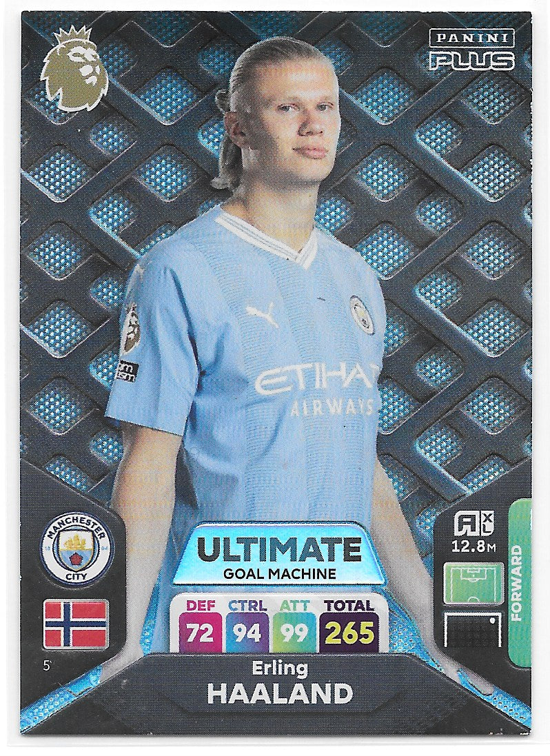 Erling Haaland (Manchester City) Ultimate Panini Premier League Adrenalyn XL Plus 2024