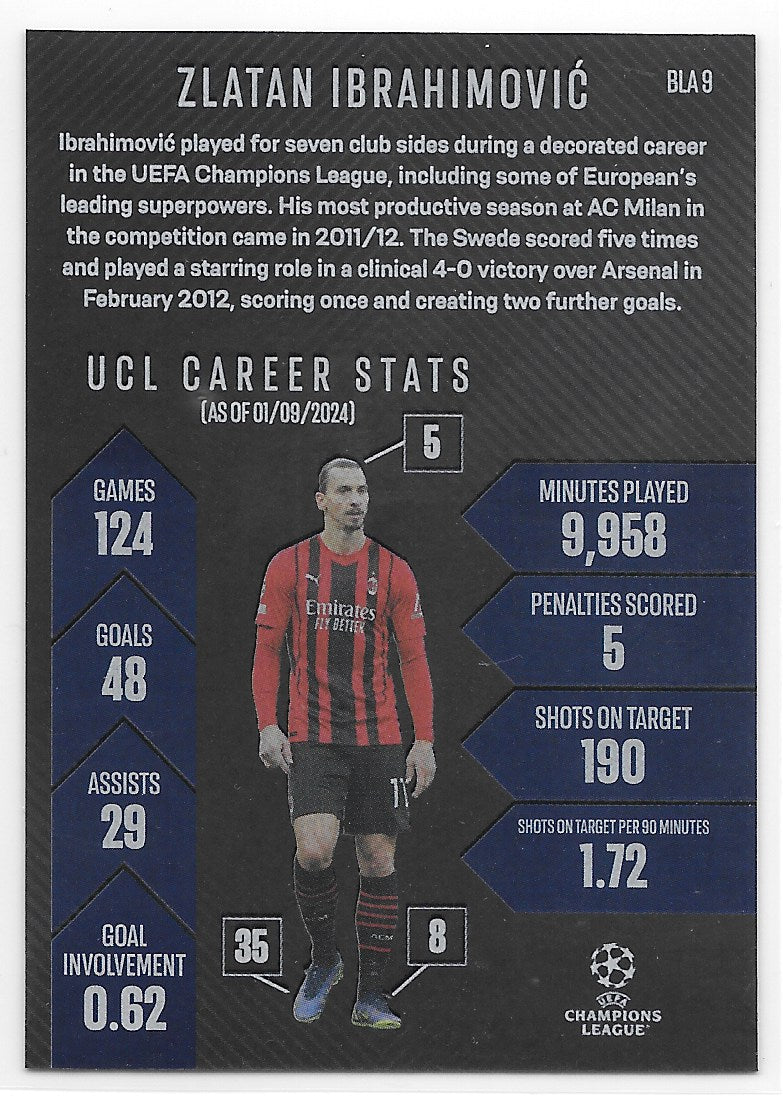 Zlatan Ibrahimovic (AC Milan) Black Edge Edition Topps Match Attax Extra 24-25