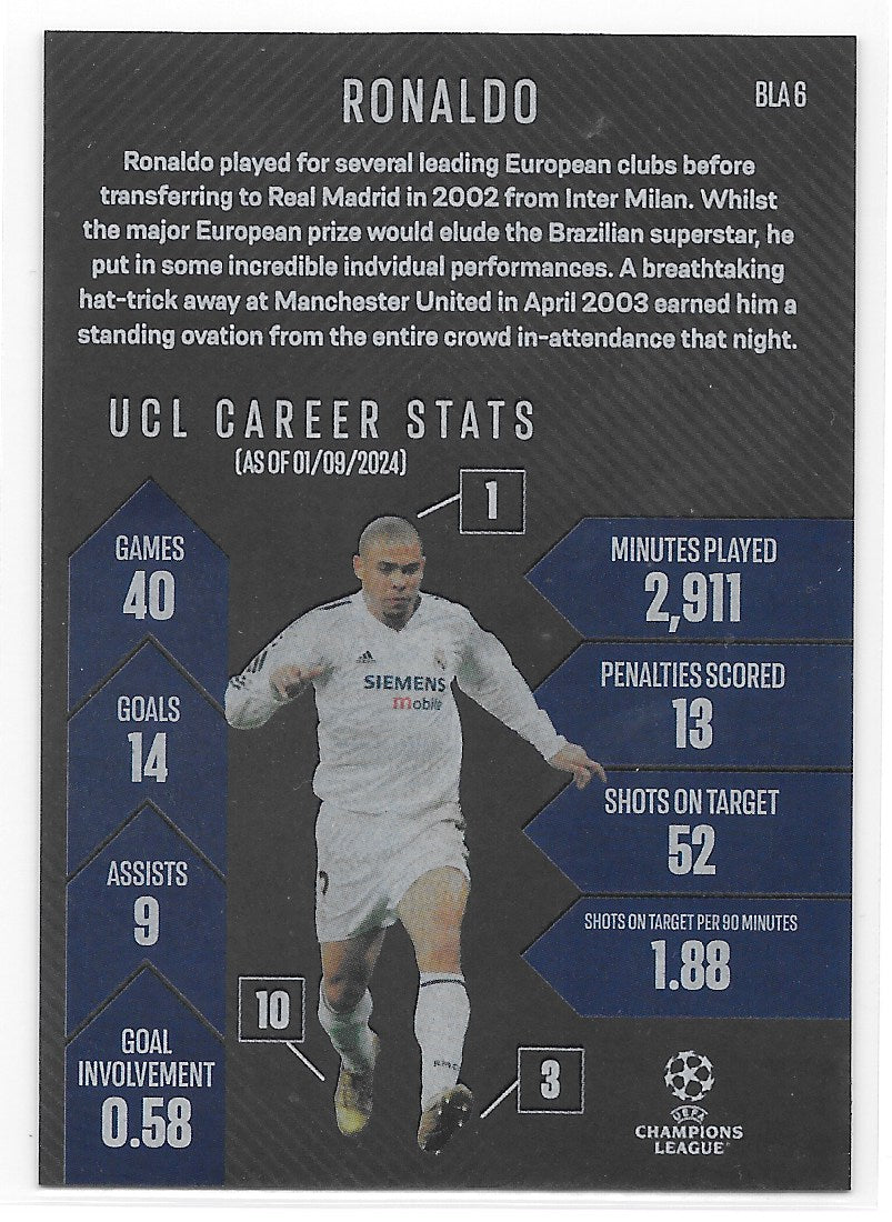 Ronaldo (Real Madrid) Black Edge Edition Topps Match Attax Extra 24-25